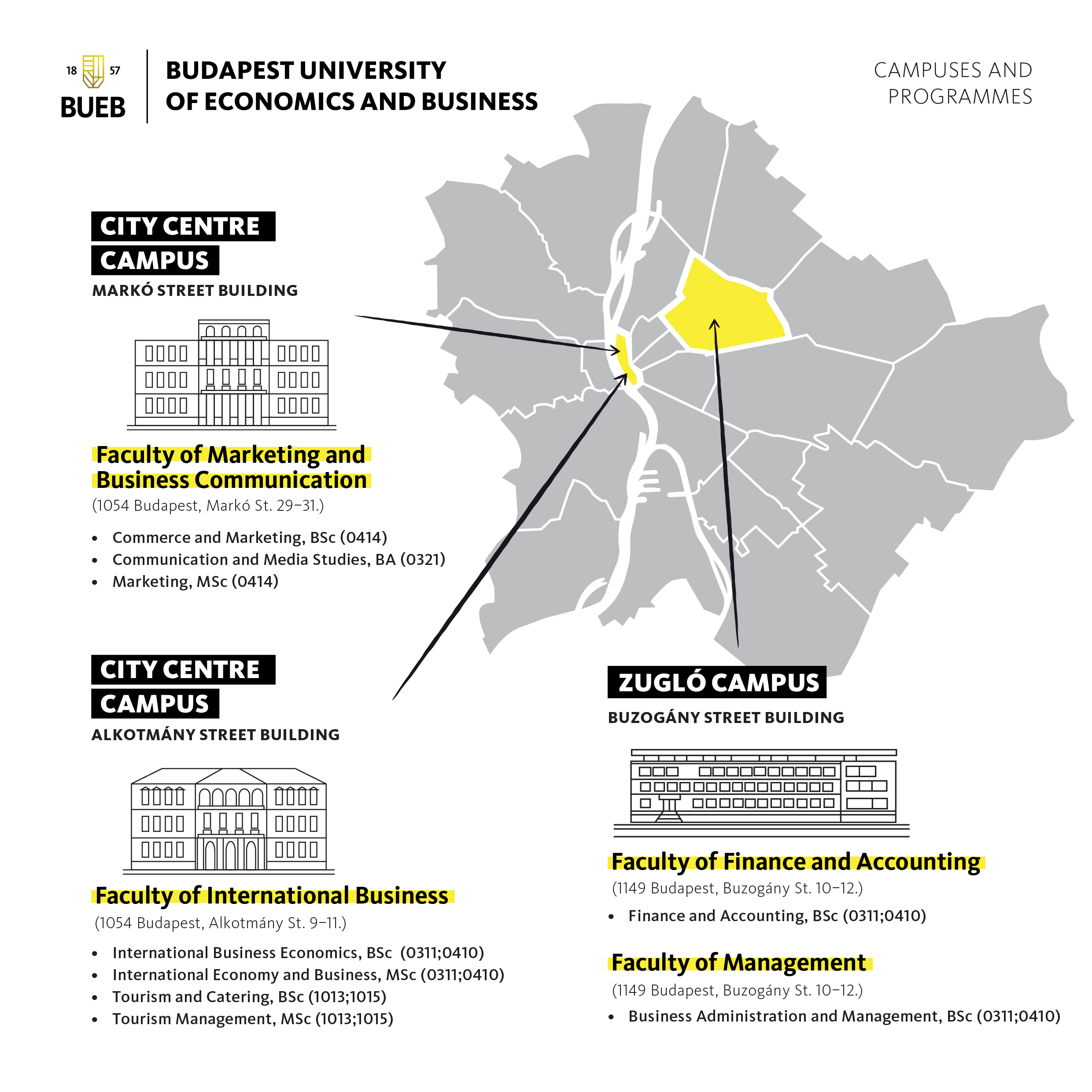 Budapest University of Economics and Businessの校舎