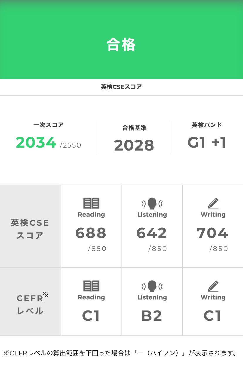 英検1級一次試験合格　その後、二次試験は2回も落ちました